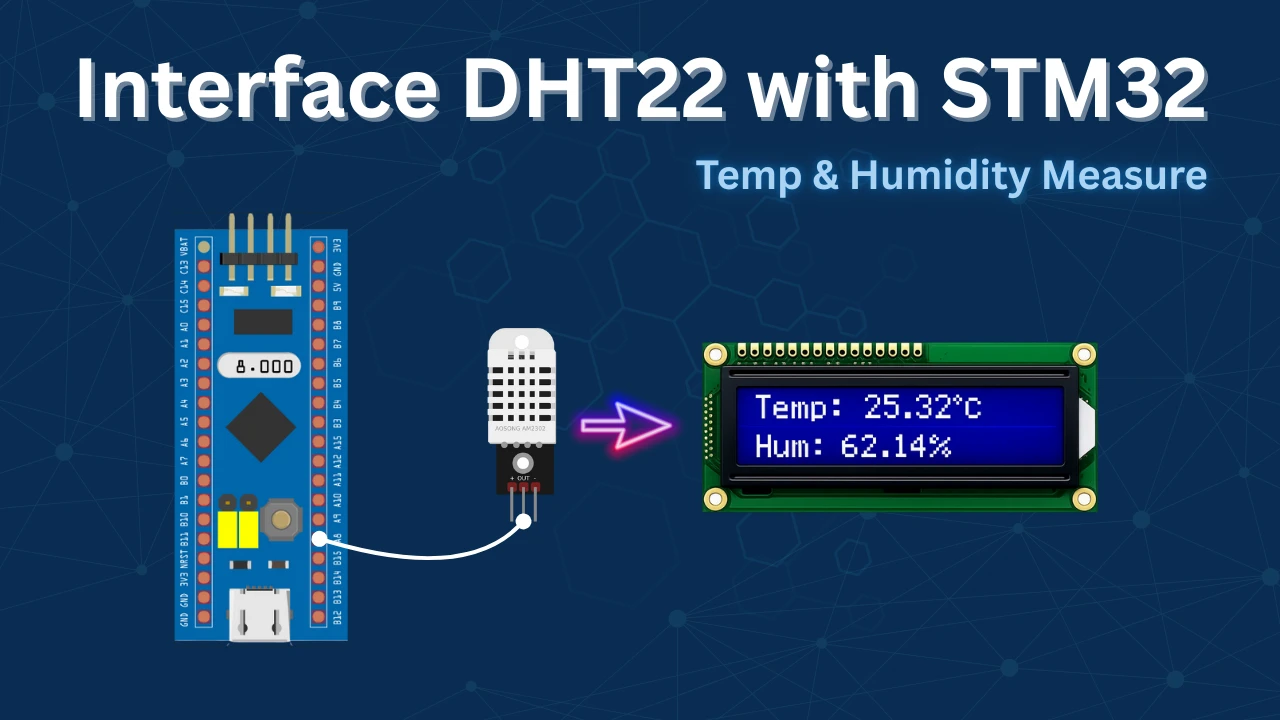 Interfacing DHT22 with STM32: Accurate Temperature and Humidity Measurement