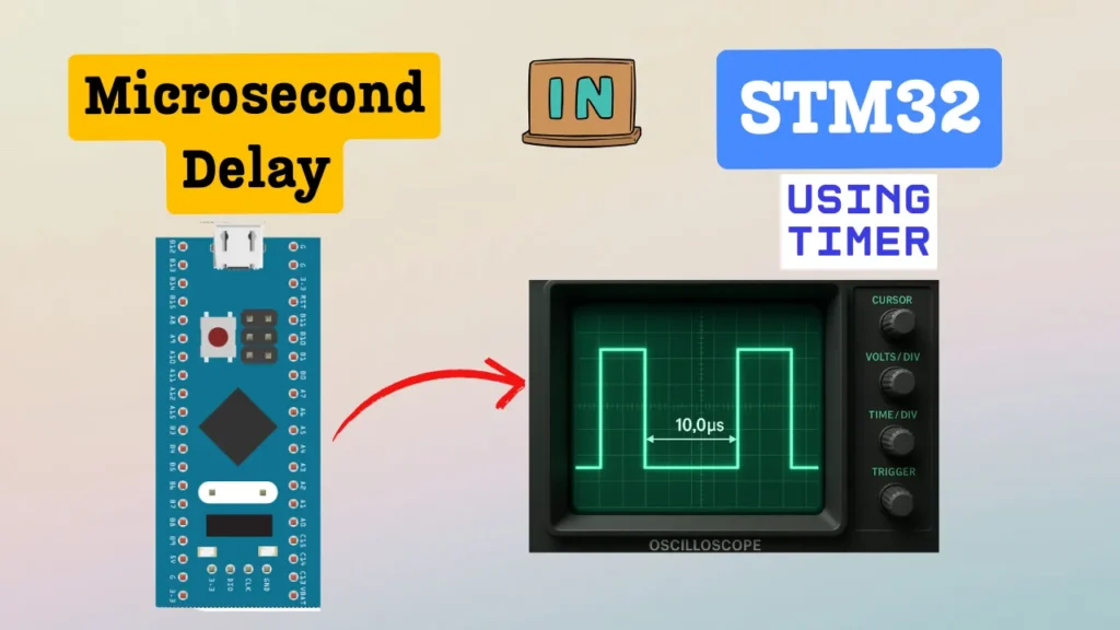 Create delay in Microseconds in STM32