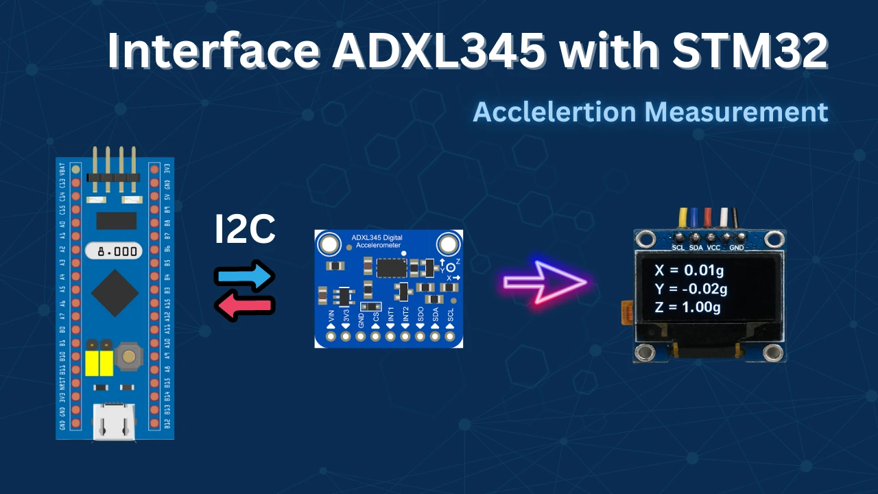 ADXL345 + STM32 I2C Tutorial: Read 3-Axis Acceleration Data