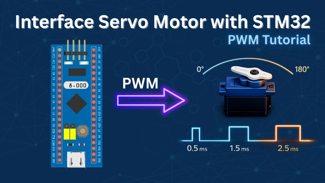 Controlling a Servo Motor with STM32 Using PWM
