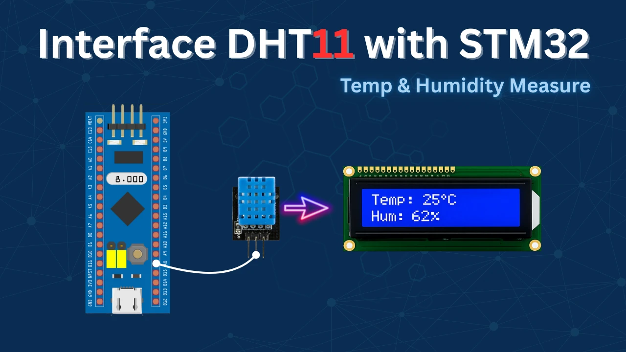 Interfacing DHT11 Temperature and Humidity Sensor with STM32 Using HAL
