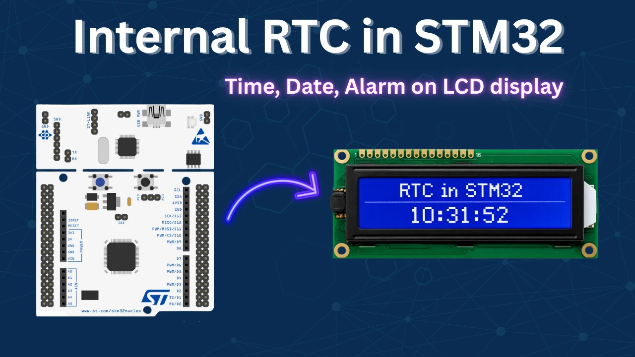 How to Use Internal RTC in STM32