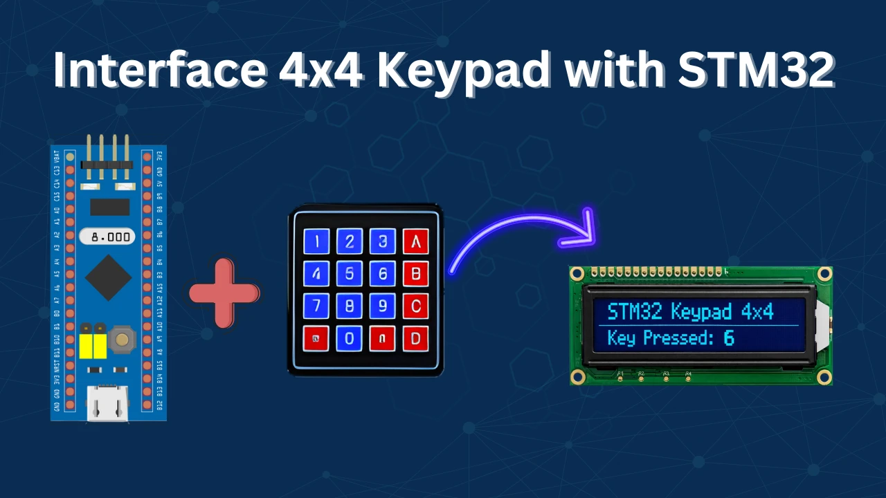 How to Use 4x4 keypad with STM32