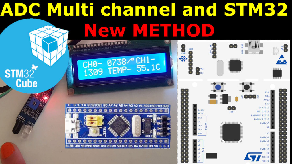 STM32 Programming Tutorials From Basics - Controllerstech