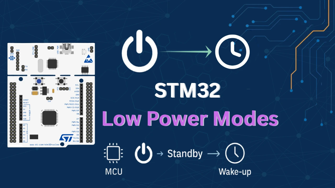 Low Power Modes in STM32 – Sleep, Stop, and Standby Modes