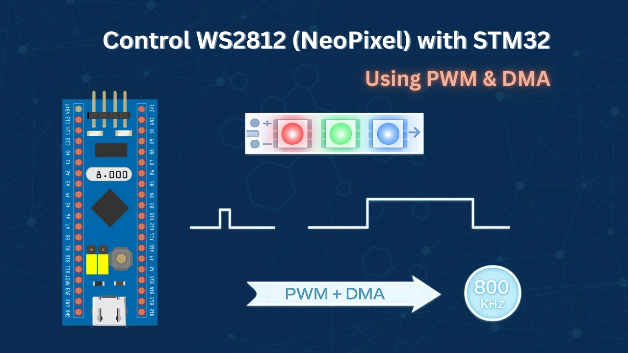 STM32 WS2812 (NeoPixel) Control Using PWM + DMA