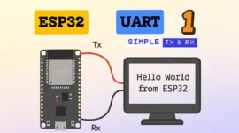 ESP32 UART with ESP‑IDF: Simple TX & RX Tutorial