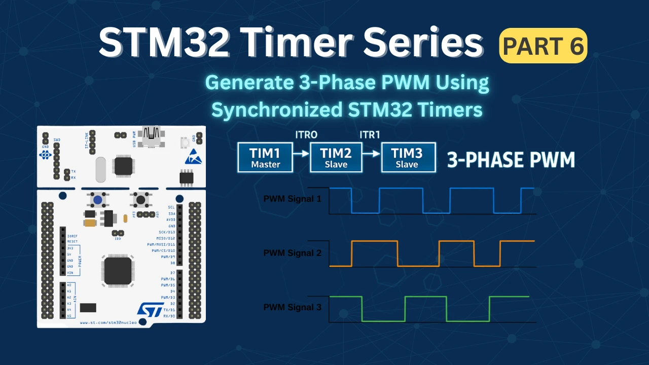How to Generate 3-Phase PWM Using Synchronized STM32 Timers