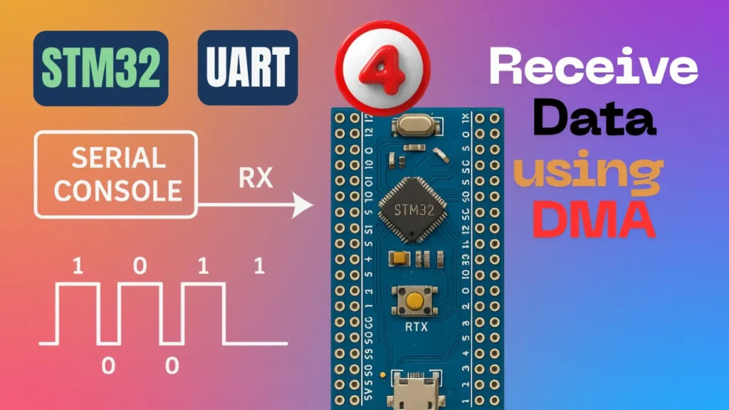 STM32 UART #4 || Receive Data using DMA
