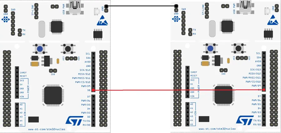 STM32 Connecting with another STM32