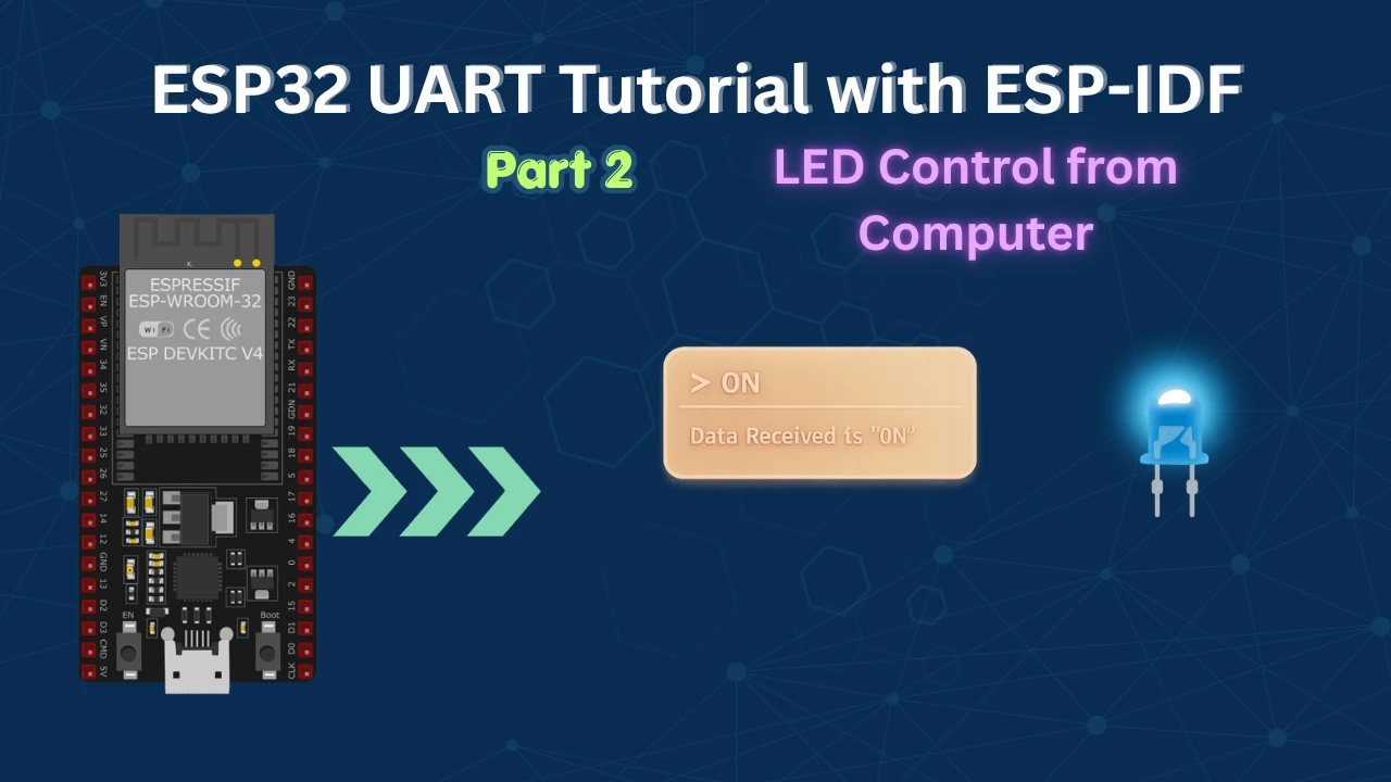 ESP32 UART LED Control via UART2 with ESP-IDF