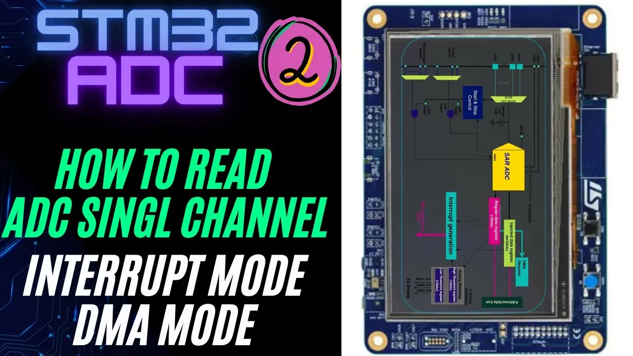 STM32 ADC | PART 2 Single‑Channel Interrupt & DMA using HAL