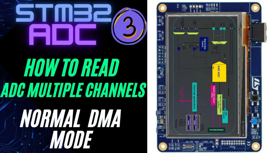 STM32 ADC Multi-Channel DMA