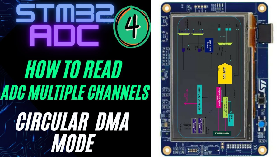 STM32 ADC Multi‑Channel Circular DMA Mode