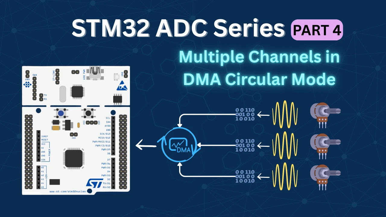 STM32 ADC Multiple Channels using Circular DMA