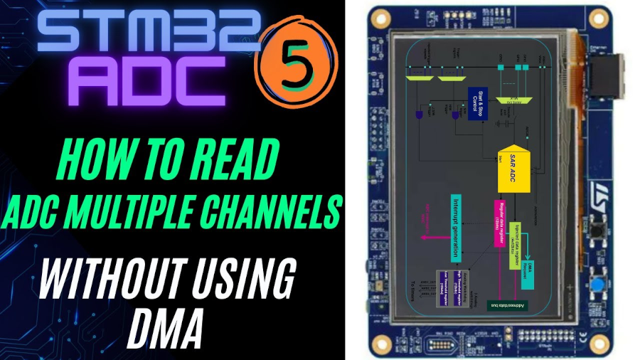 STM32 ADC Multi‑Channel without DMA