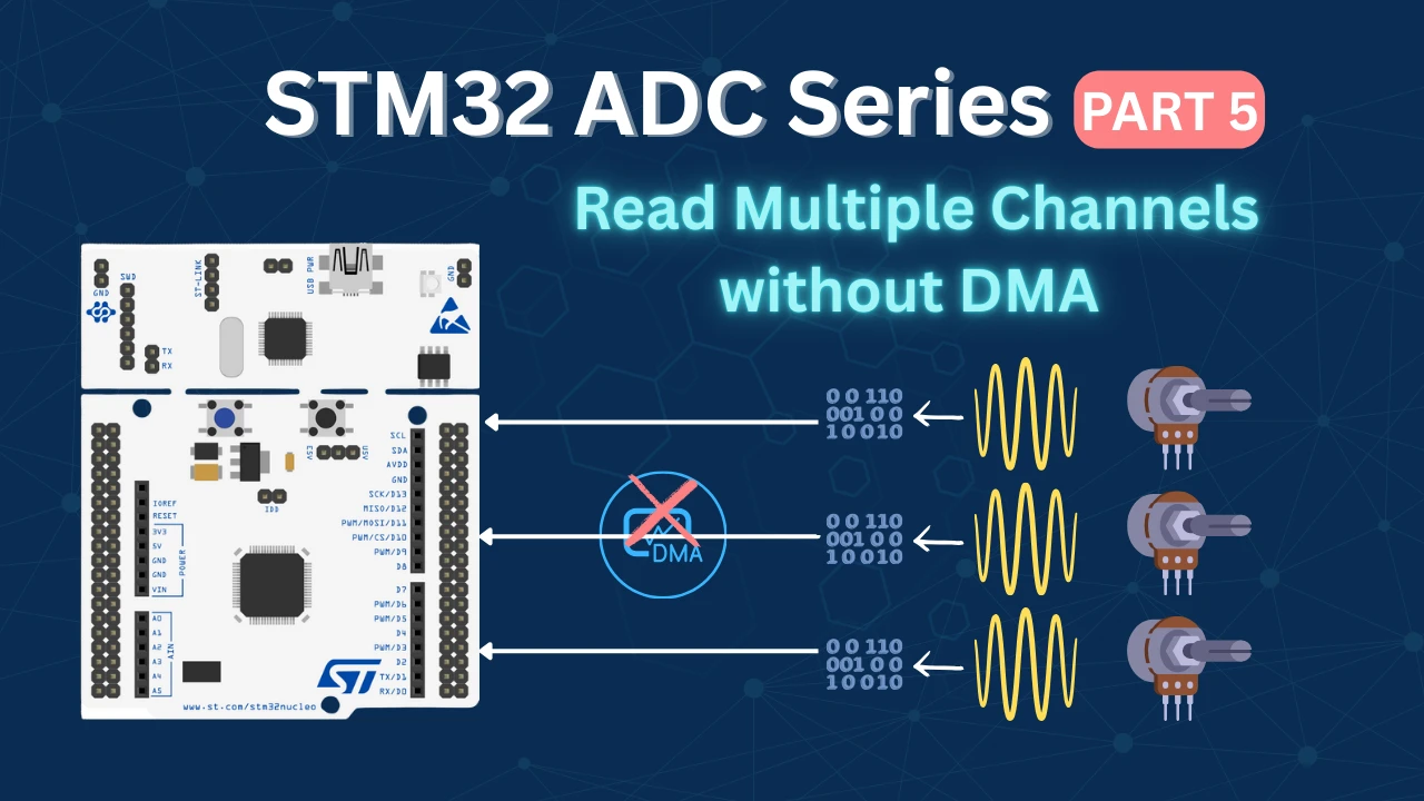 How to Read Multiple ADC Channels without DMA in STM32