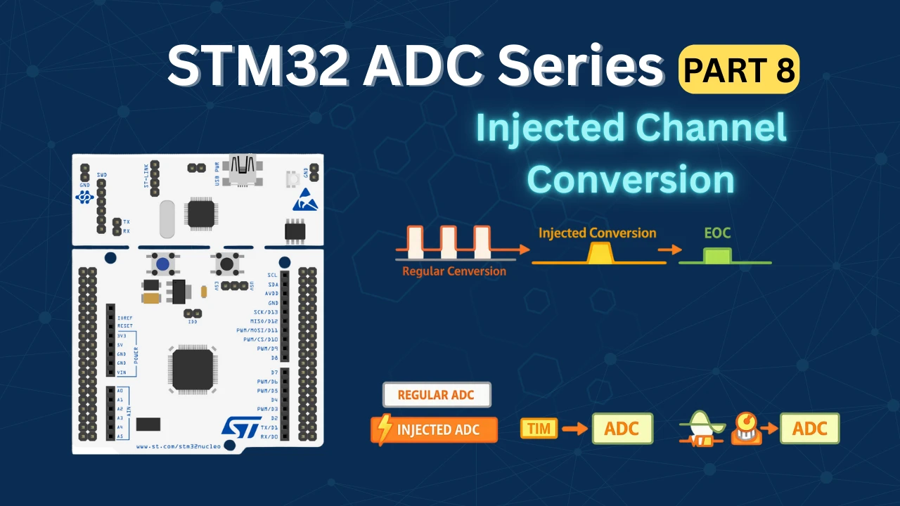 STM32 ADC Injected Conversion Mode