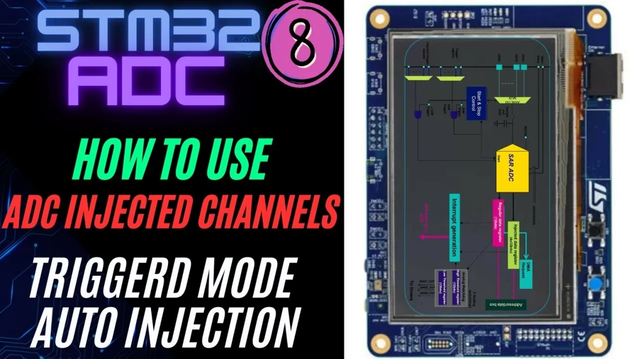 STM32 ADC Injected Conversion Mode using CubeIDE
