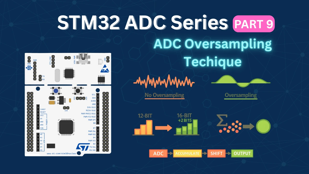 How to use Hardware Oversampling in STM32 ADC