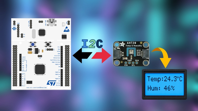 Interface AHT20 Sensor with STM32 Using I2C