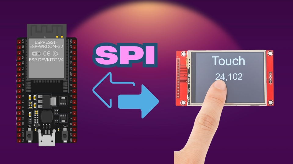 ESP32 SPI LCD