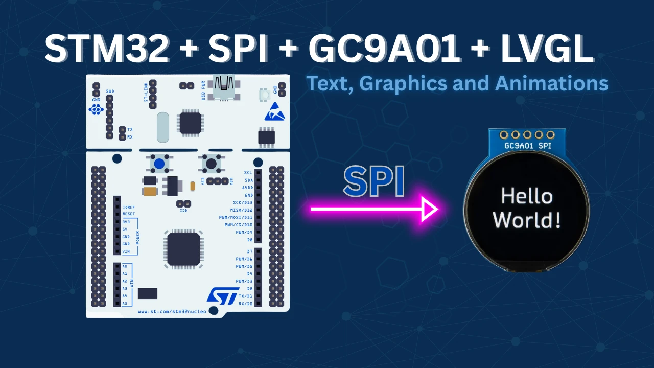 Interface GC9A01 Round Display with STM32