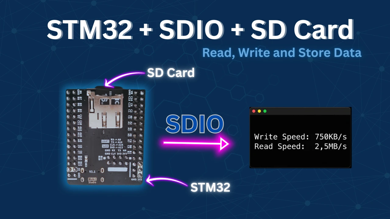 Interface SD Card with STM32 via SDIO (4bit Mode)