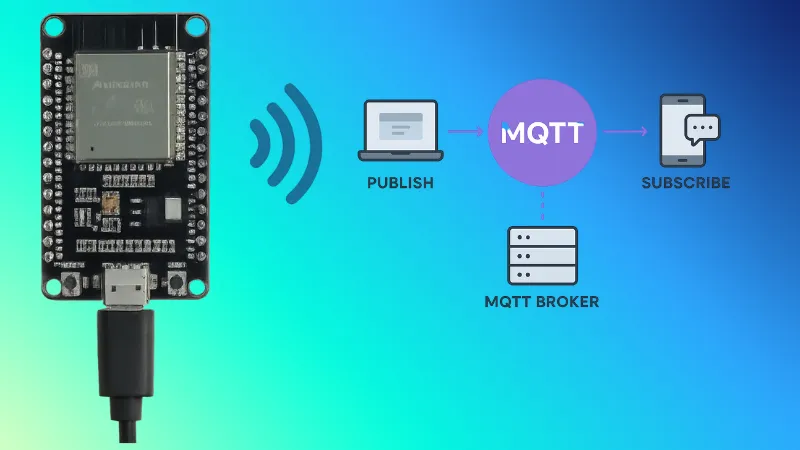 ESP32 MQTT Tutorial