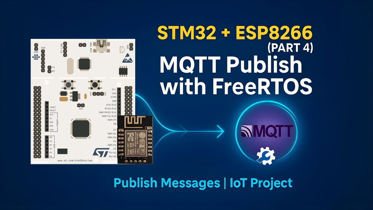 How to use FreeRTOS to publish STM32 messages over MQTT using ESP8266