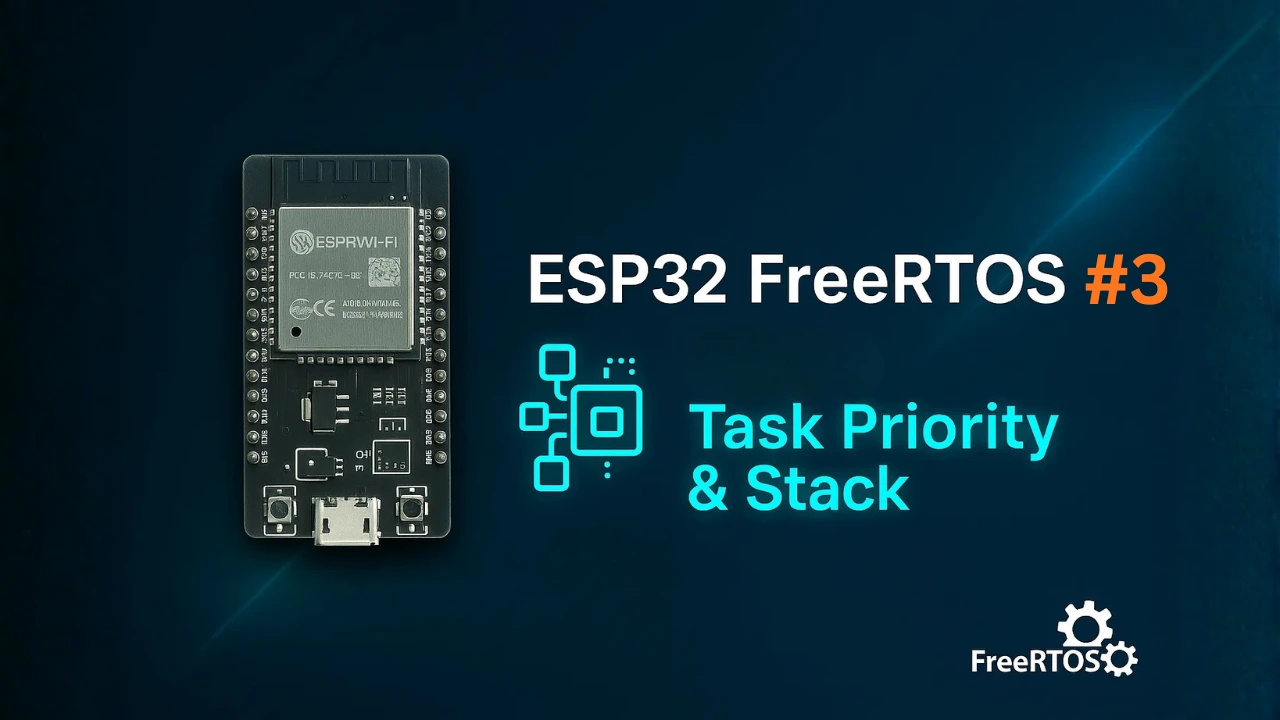 ESP32 FreeRTOS Task Priority and Stack Management