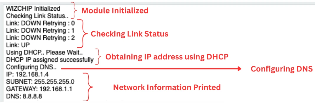 W5500 Initialization logs printed on the serial console.