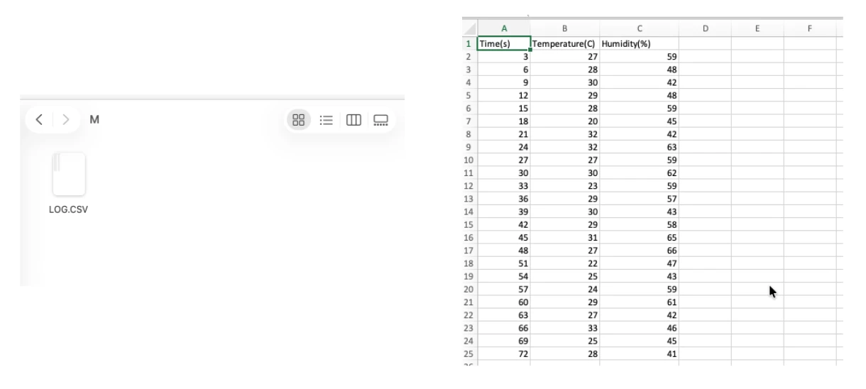 SD card contains the CSV file and it can be read in Excel on the computer.