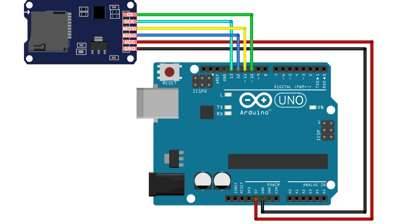 Wiring Diagram between Arduino and SD Card Module showing SPI and Power pin connections.