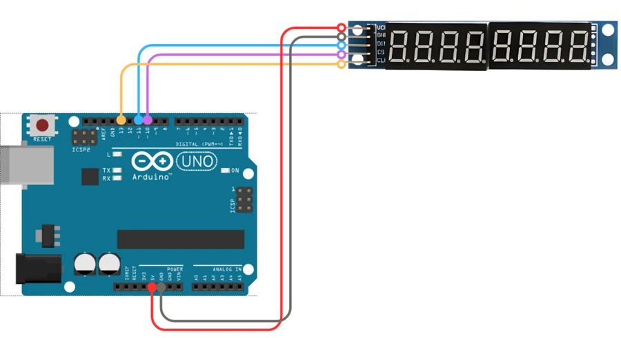 Image showing the connection between Arduino UNO and MAX7219 7-segment display module.