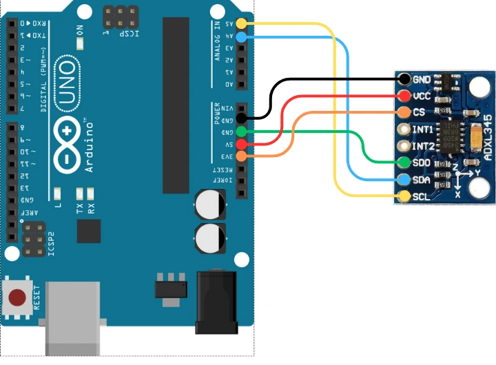 Image showing the wiring connection between ADXL345 accelerometer and Arduino. The sensor is connected via I2C.