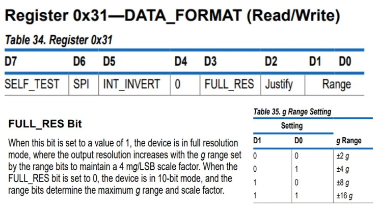 ADXL345 DATA_FORMAT (0x31) Register from the datasheet