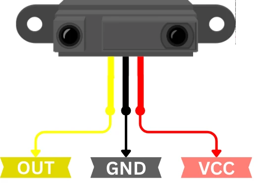 Image showing pinout of GP2Y0A41SK0F IR sensor.