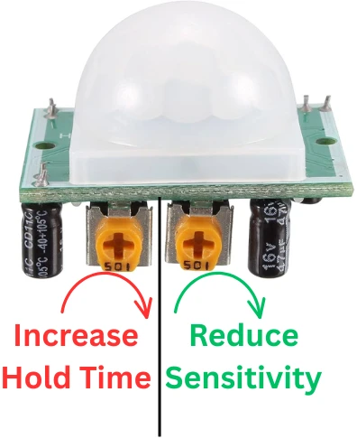 Image showing the potentiometers on PIR sensor to control Hold Time and Sensitivity.