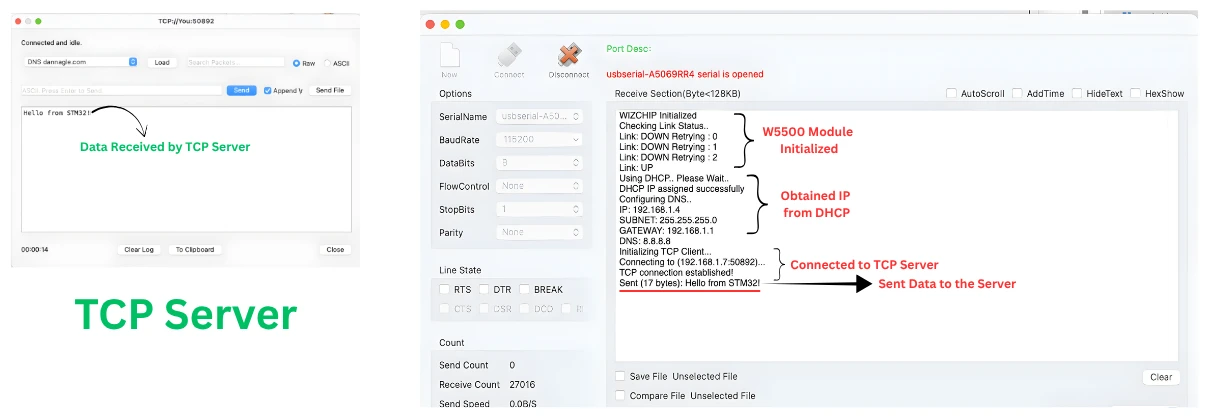 Image shows the data sent by the STM32 client is received by the TCP server.