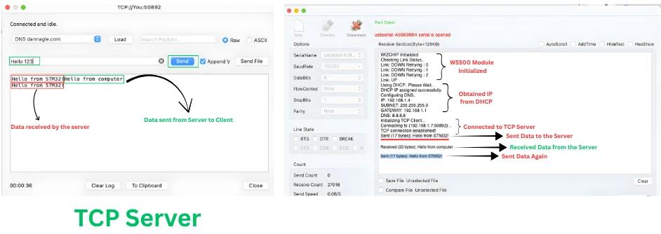 Data sent by the TCP server is received by the STM32 client over Ethernet protocol.