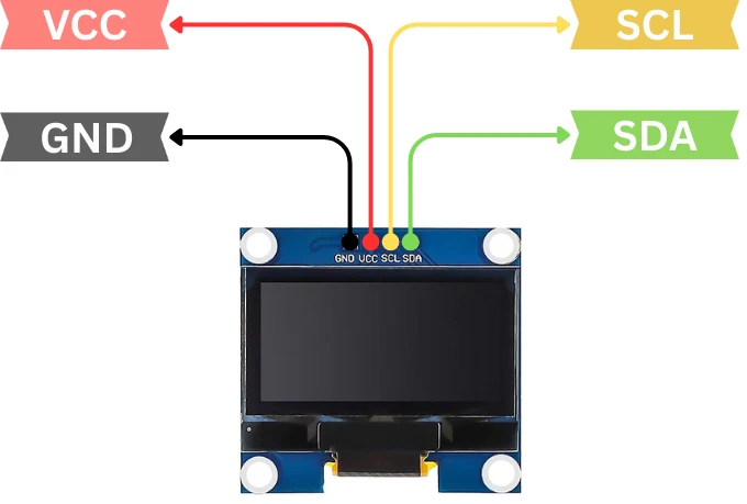 0.96" SSD1306 oled module breakout board.