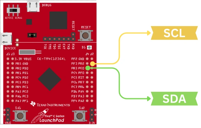 I2C0 SCL and SDA pins on TM4C123G TiVa C microcontroller board.