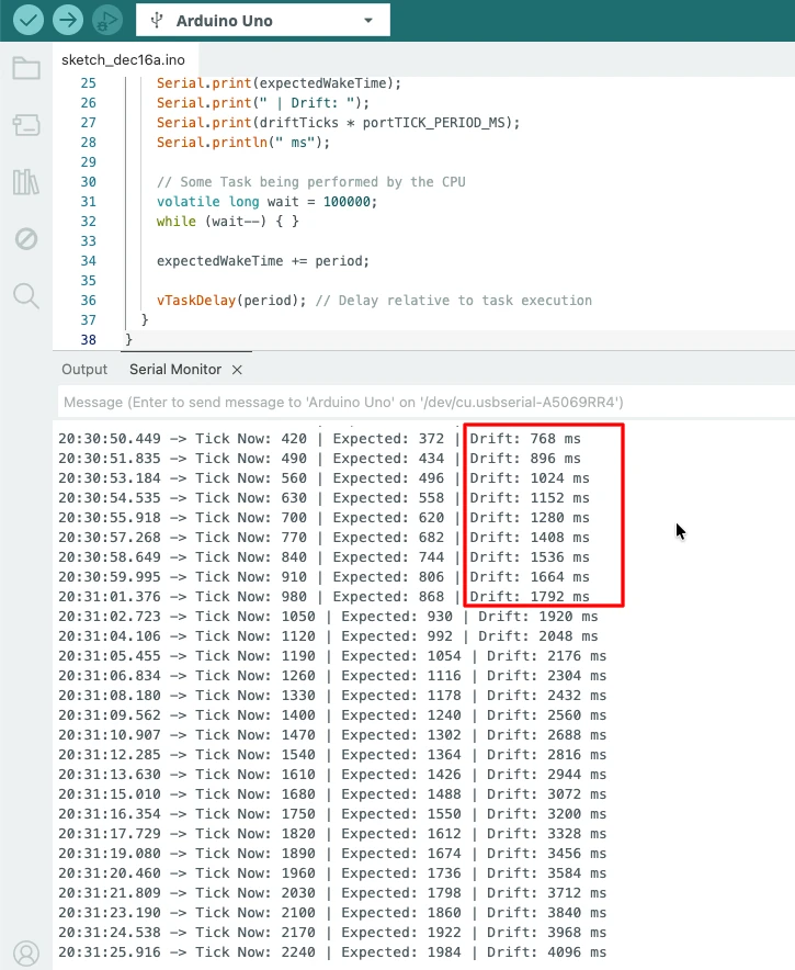 Image showing the vTaskDelay() causes drift over time. It can not be used for periodic tasks.