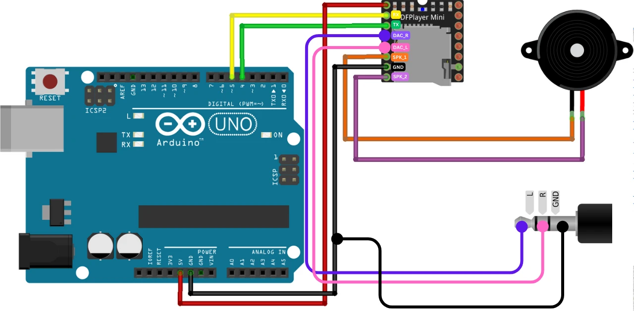 Image showing the Arduino connection with DFPlayer Mini and speaker. It will be used to play the MP3 Files.