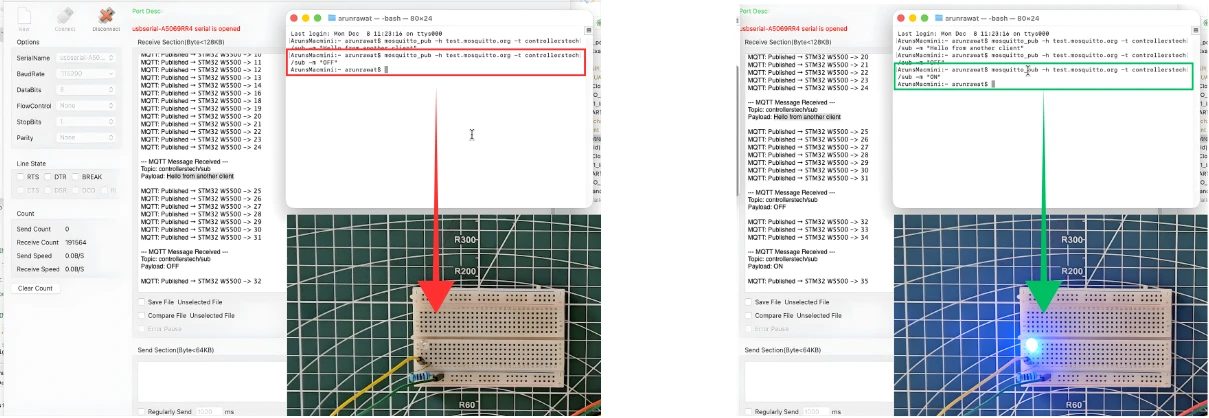 Image shows when the "ON" command is sent by another client, the LED on STM32 turned ON. Similarly, when the OFF command is sent, the LED turned OFF.