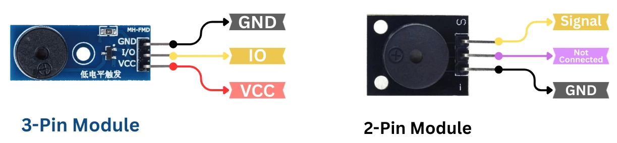 Image showing pinout of the buzzer module. It includes the details for both, 3-pin module and 2-pin module.