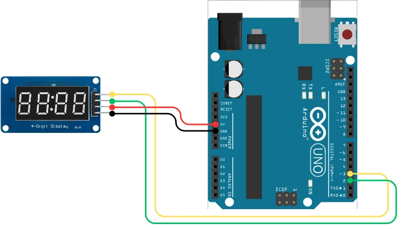 Image showing the wiring connection between TM1637 4 Digit 7 Segment display module and Arduino UNO.