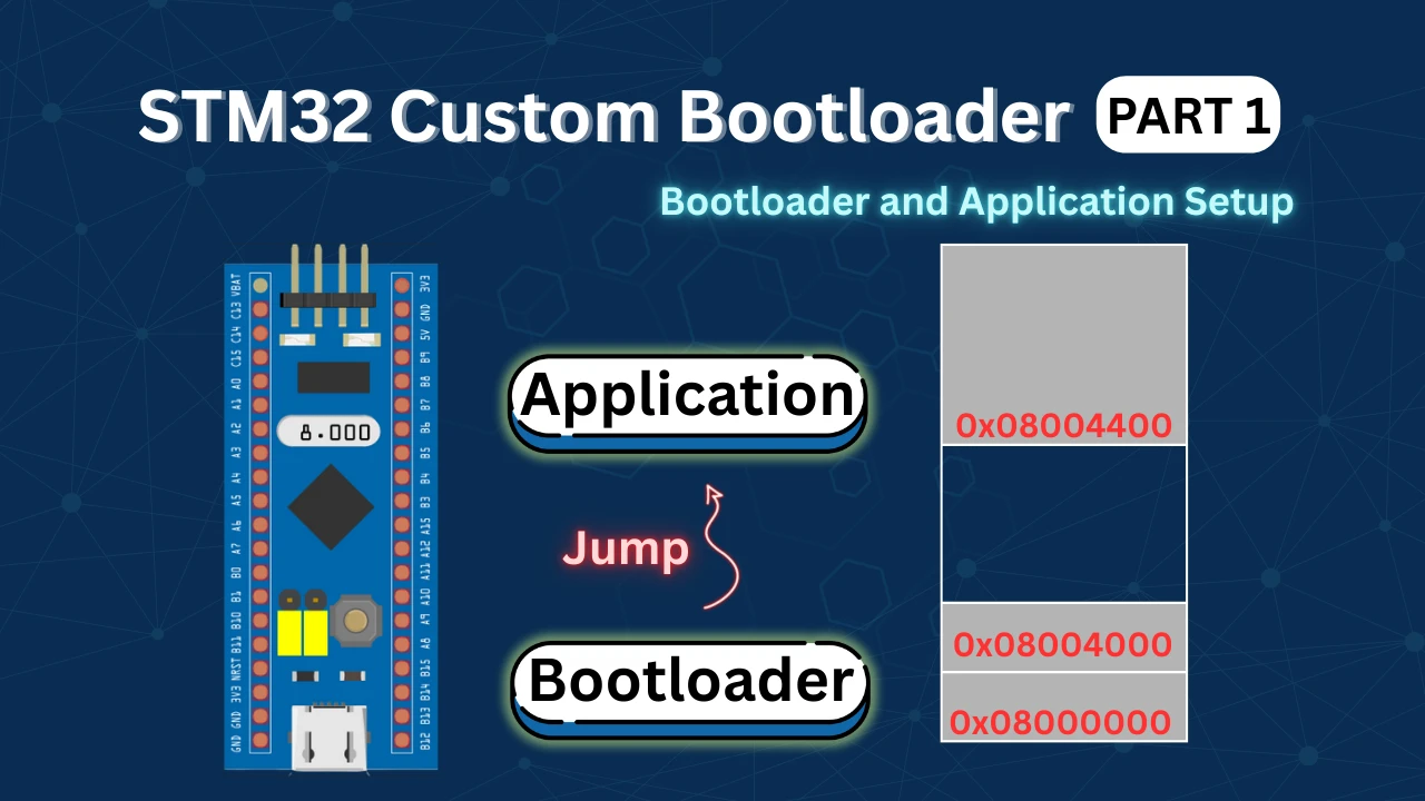 STM32 Custom Bootloader Tutorial: Flash Layout and Jump to Application