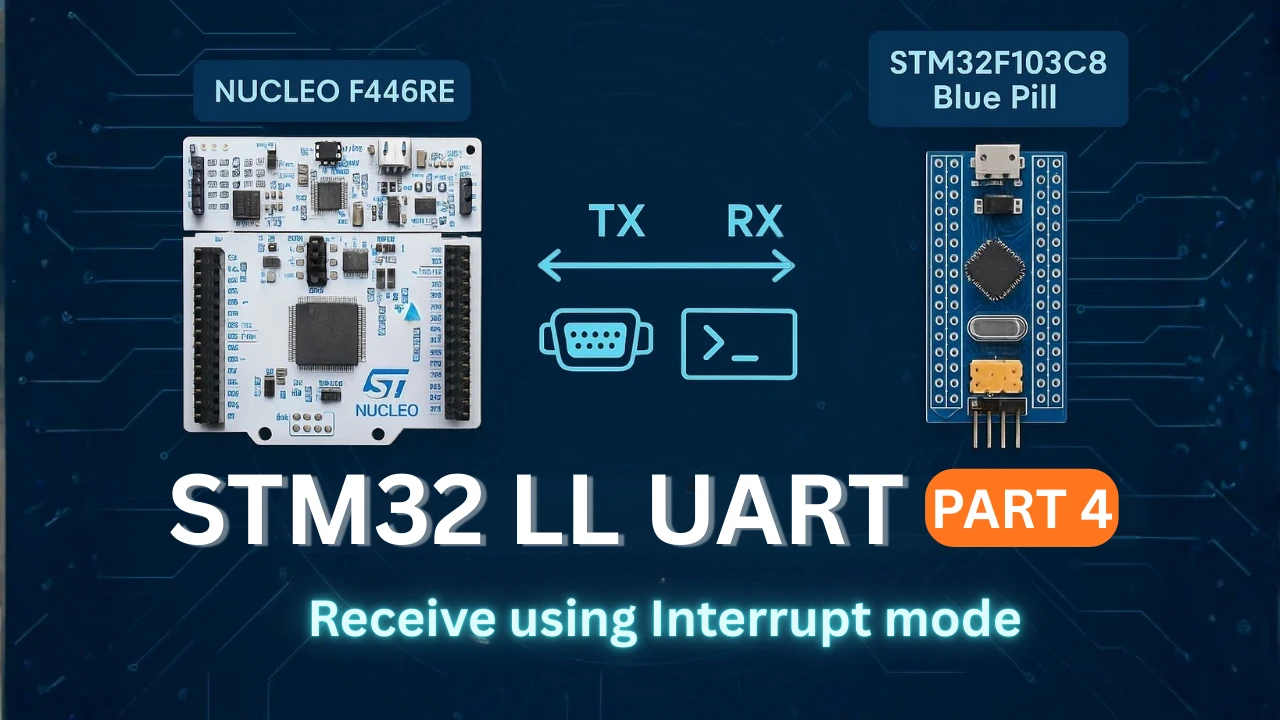 STM32 UART Receive Using Interrupt Mode with LL Drivers
